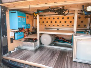 DIY van electrical system guide
