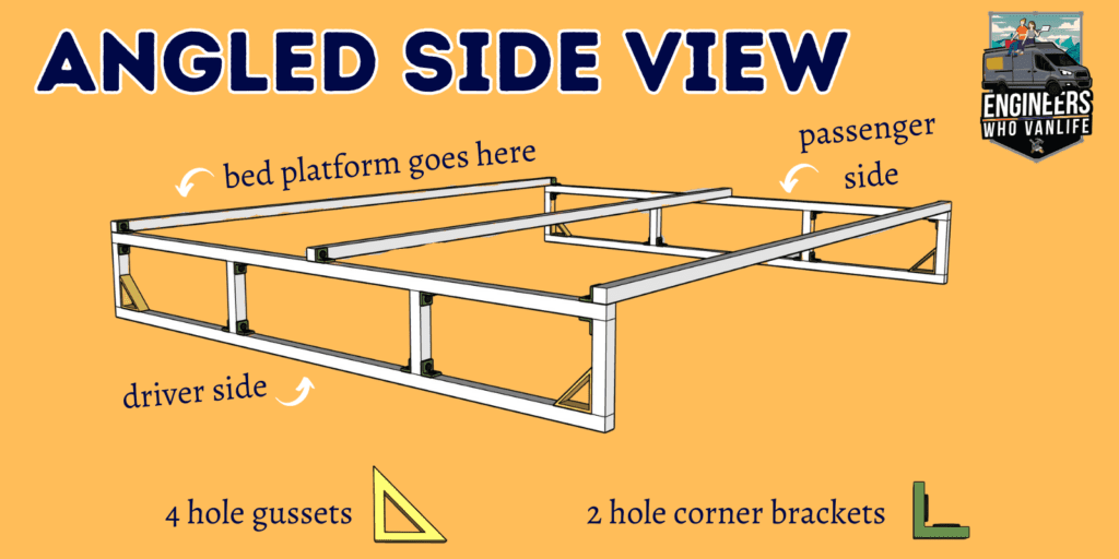 80/20 Bed System DIY Guide Van Life