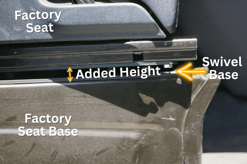 Camper Van Swivel Seat Guide