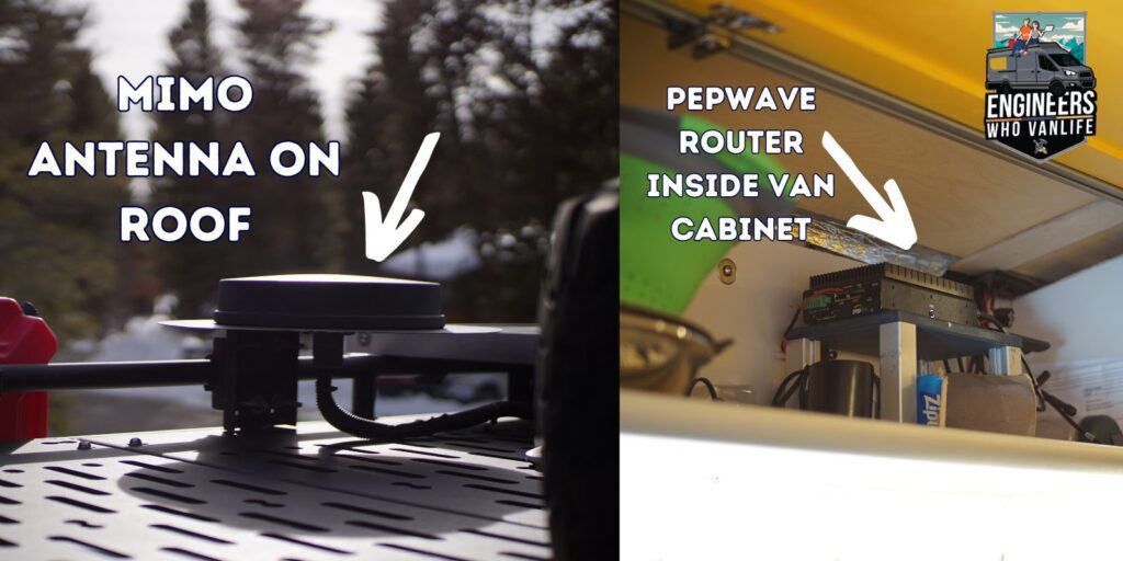 Tried and True Camper Van WiFi Solution for Van Lifers: Pepwave Router + External Antenna